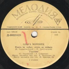 Никто Не Забыт, Ничто Не Забыто (другое яблоко) (7 Дюймов)